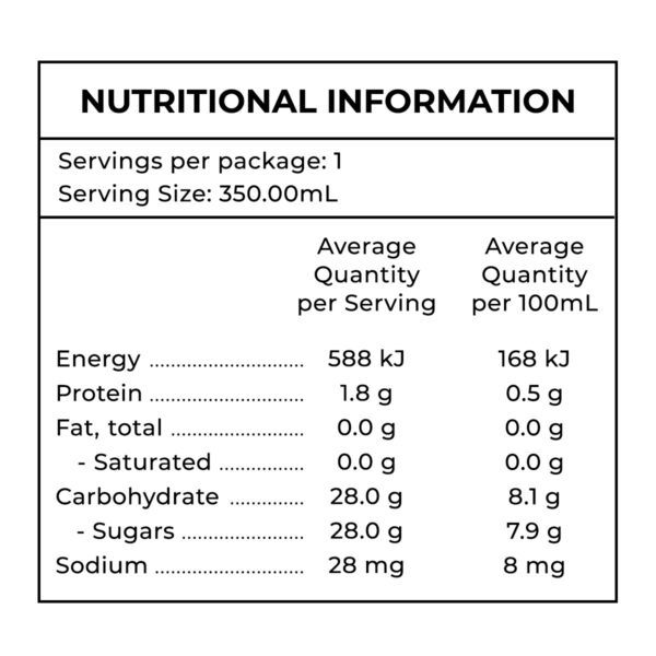 nutritionalpanel_antiox350 – Copy