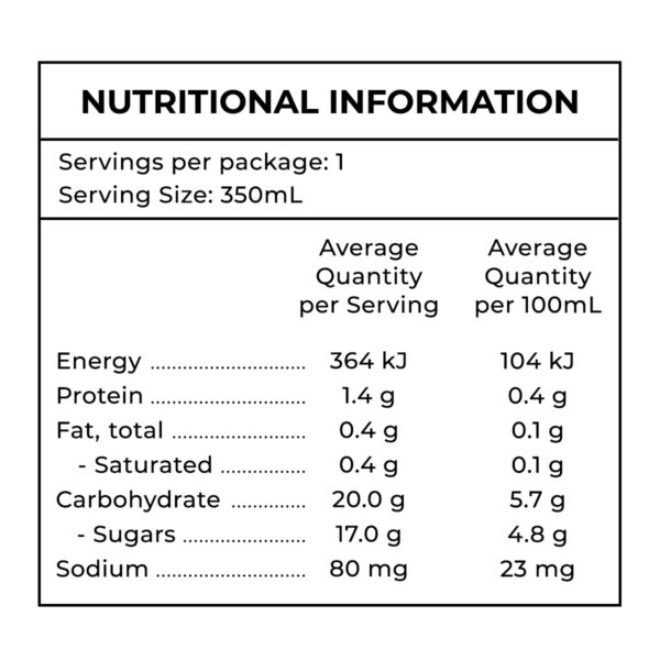 nutritionalpanel_energise350