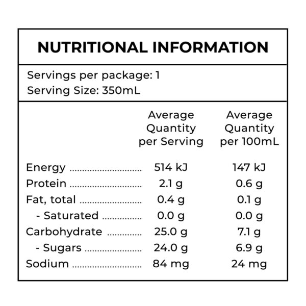 nutritionalpanel_immunity350
